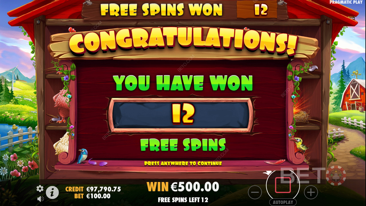 Score 6,750x Your Wager in The Tweety House Online Pokie!