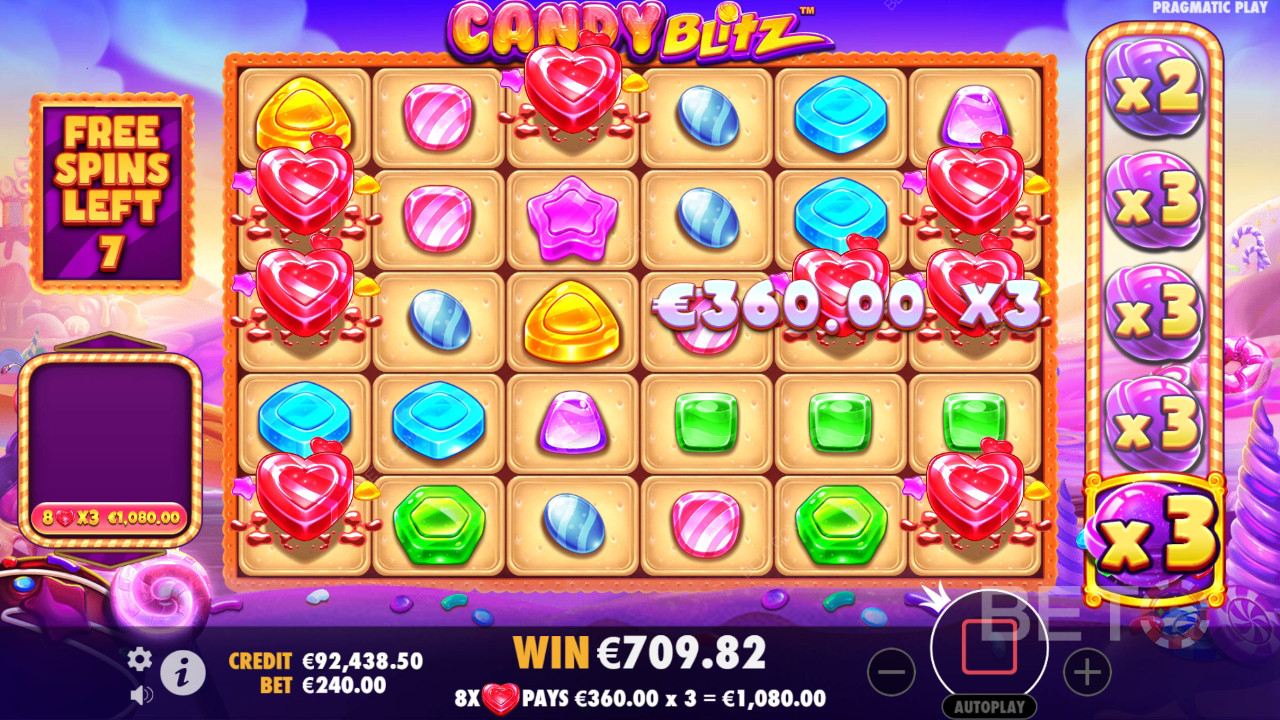 Theme & Design: Sweet As Candy World