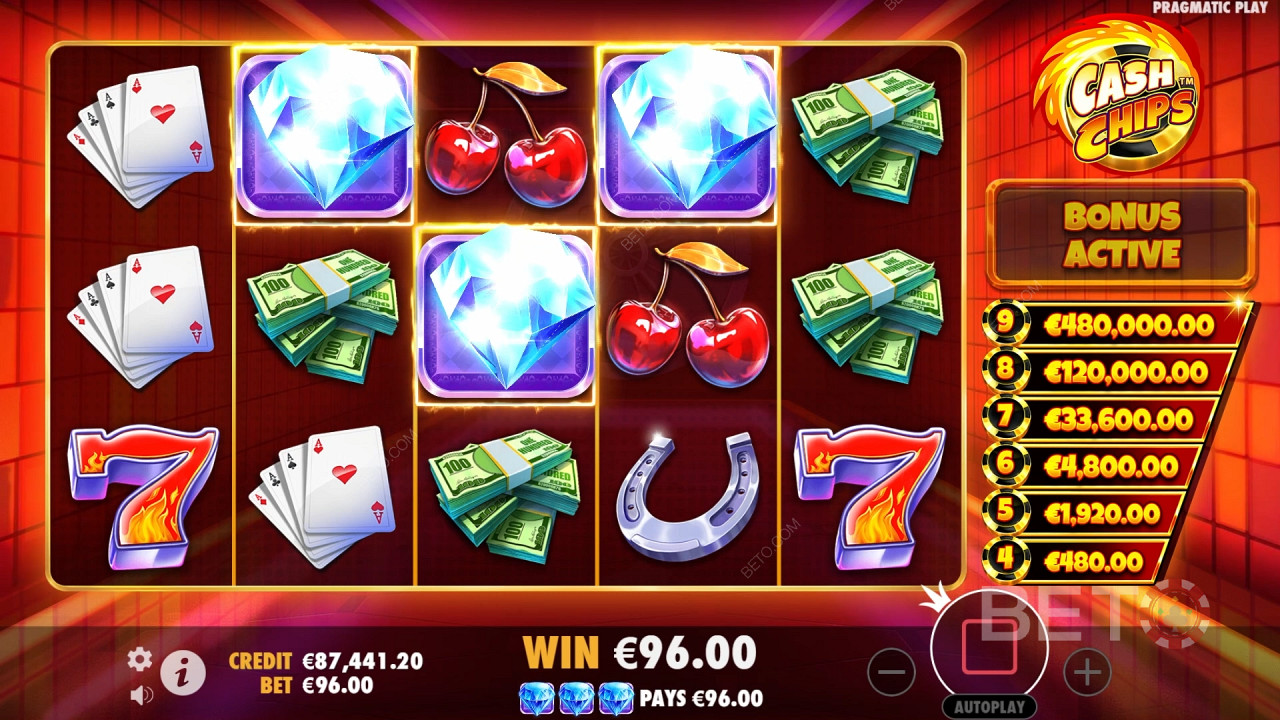 How to Play Cash Chips by Pragmatic Play
