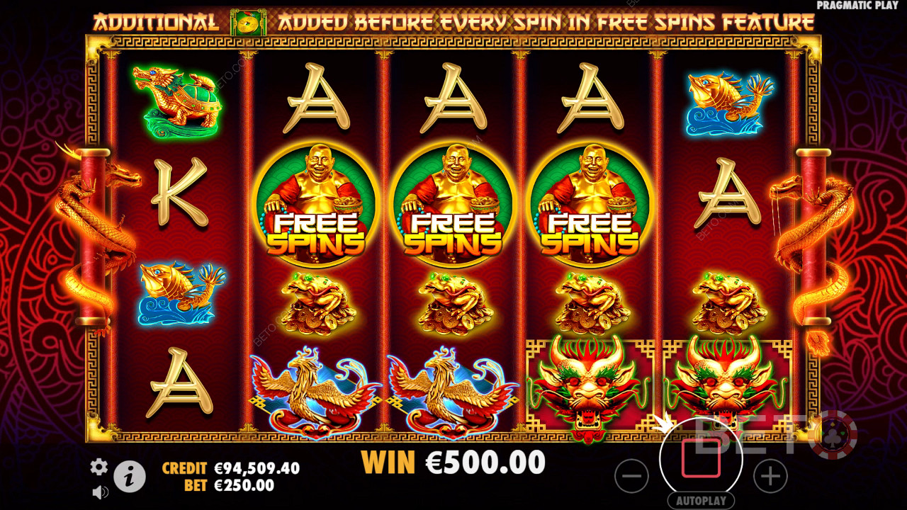 Lucky Dragons Review by BETO Pokies