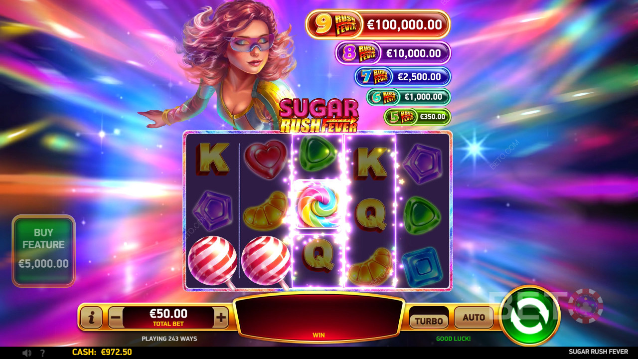 Sugar Rush Fever Review by BETO Pokies