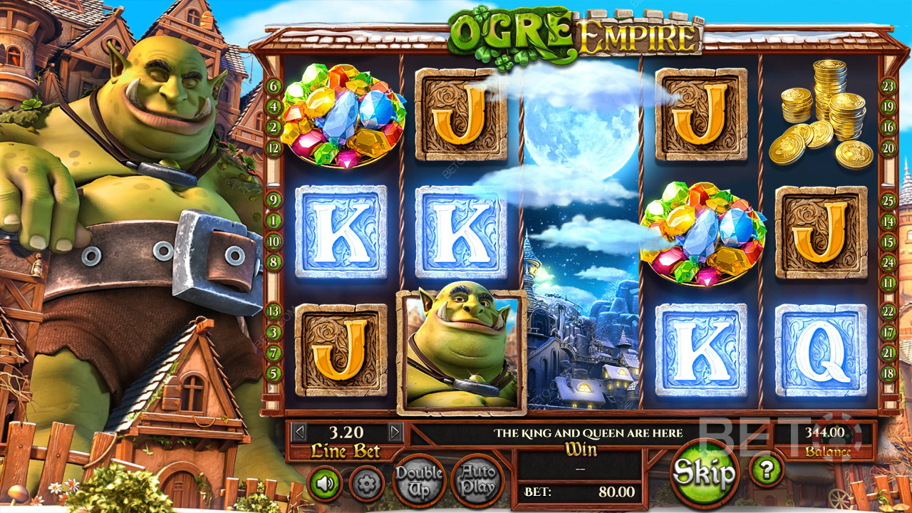 Ogre Empire Review by BETO Pokies