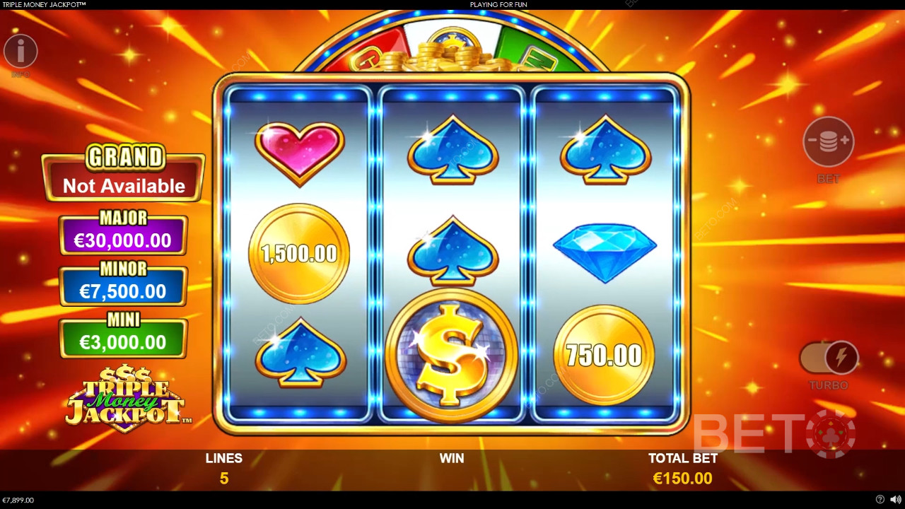 Triple Money Jackpot Review by BETO Pokies