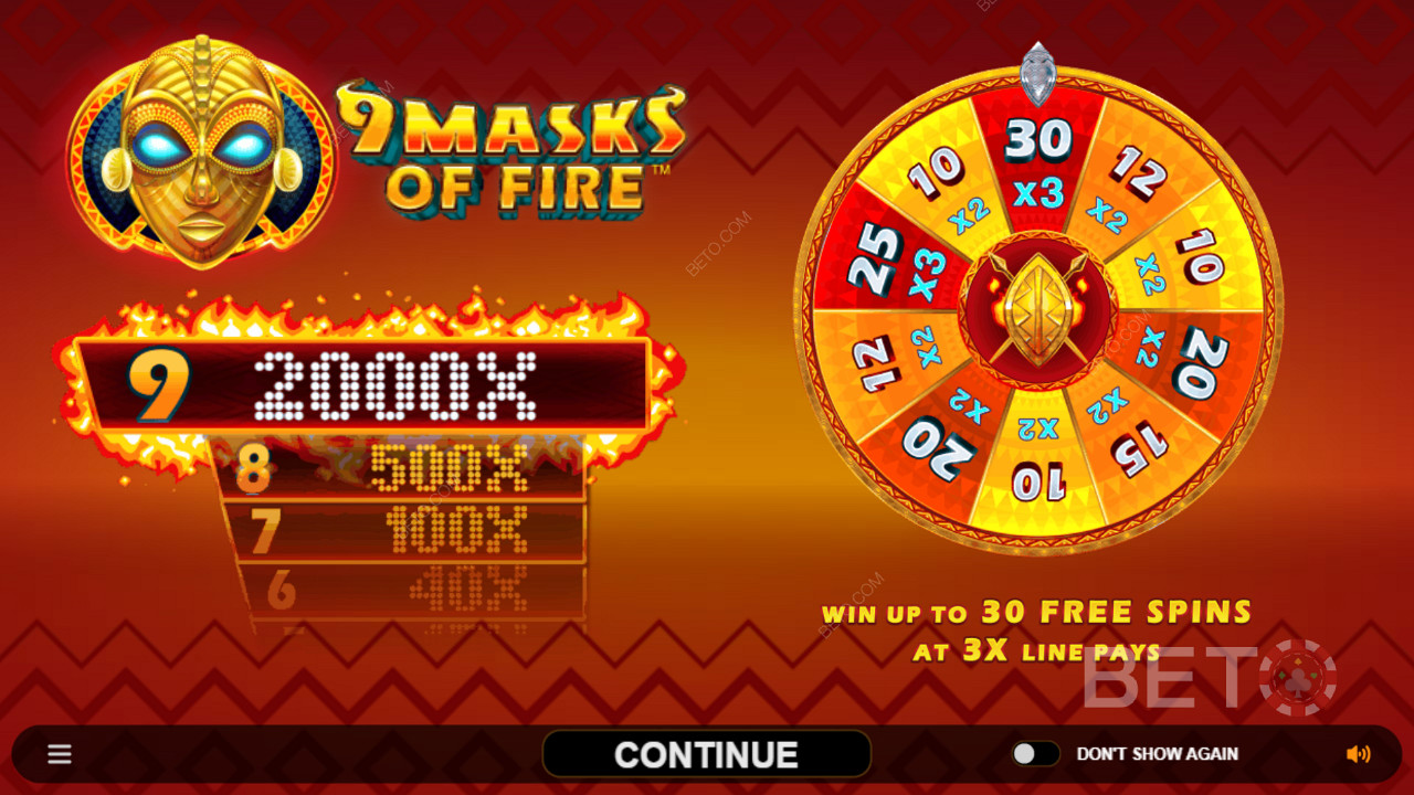 The payouts dished out are 1x, 5x, 15x, 40x, 100x, 500x, and 2,000x your total wager