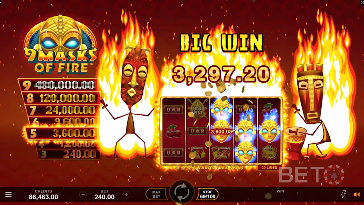 Feel the sizzle of the pokie with 9 Masks of Fire - big wins on the cards