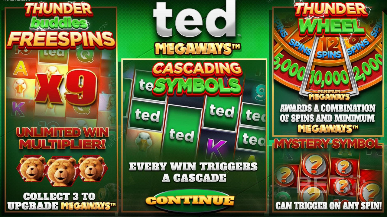 Spin for free, watch cascades, find mystery icons in Ted Megaways pokie machine