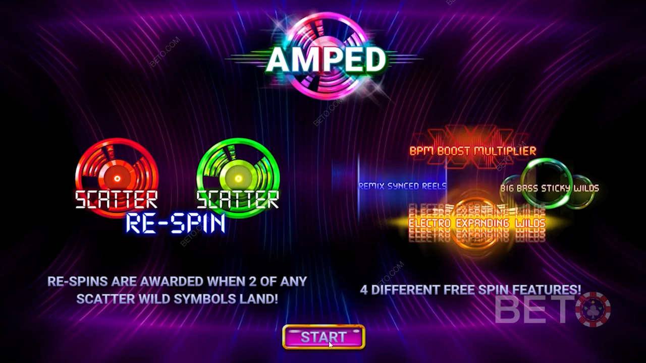 Intro Screen showcasing prizes in Amped