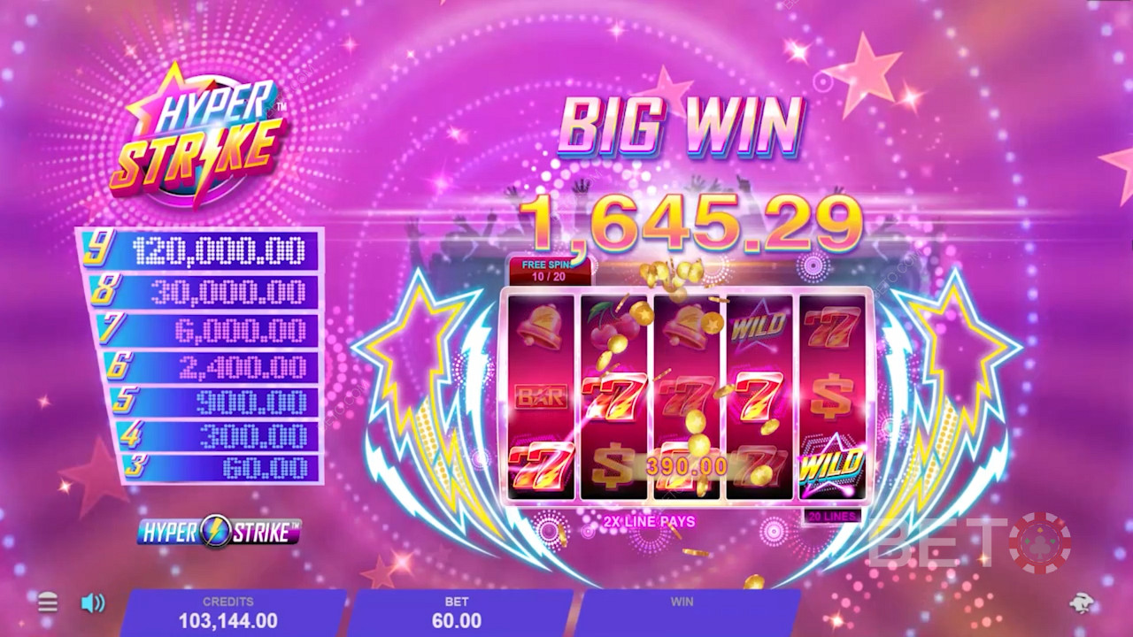 Scoring a massive win on Hyper Strike