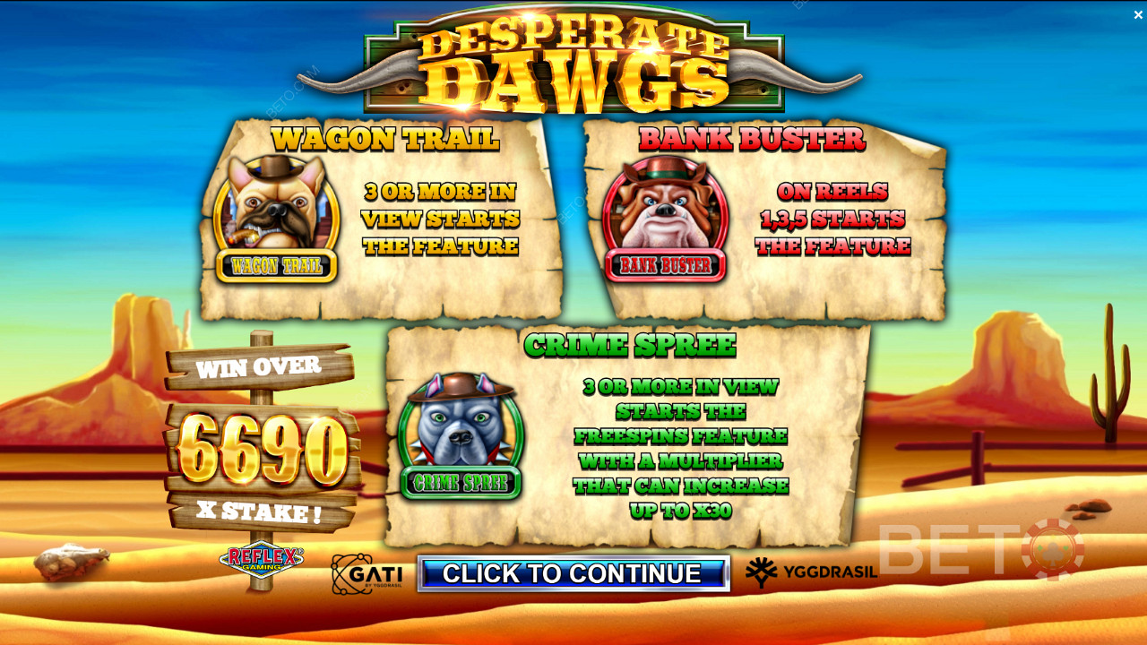Unleash three epic features with Free Spins in Desperate Dawgs pokie machine