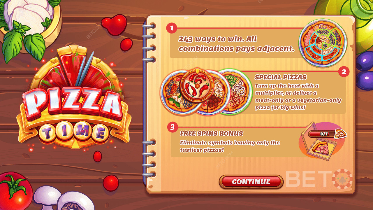 Starting screen showing a bit of info about Pizza Time