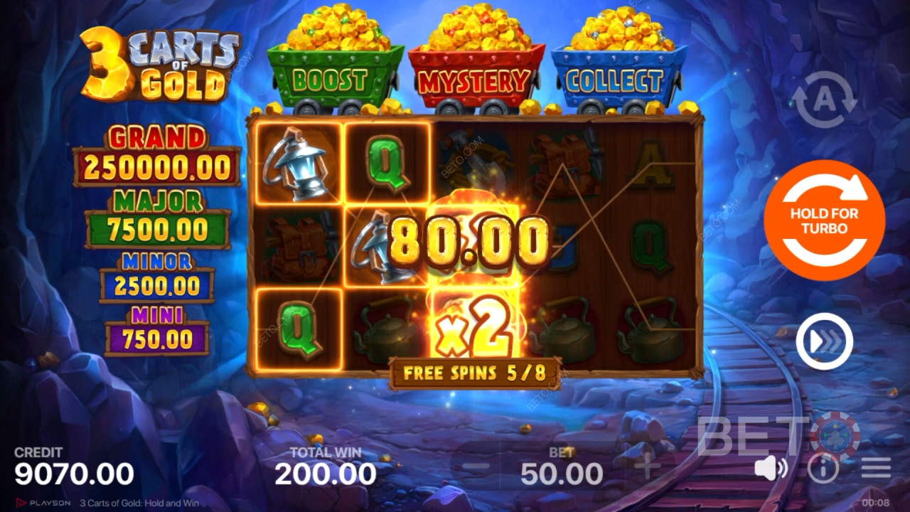 How to Play Playson