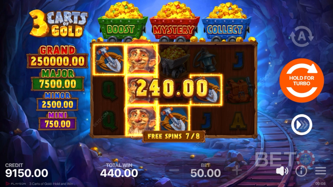 Theme & Design: Goldmine Bonanza