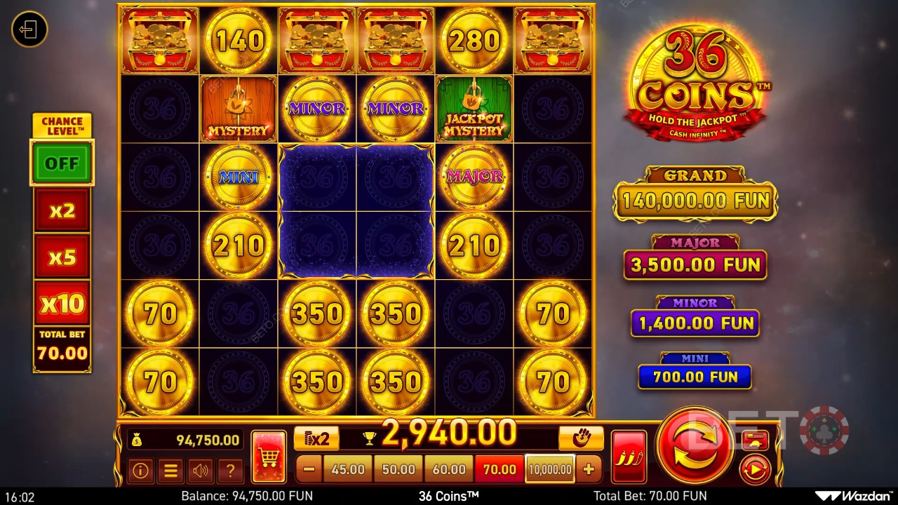 Kiwi Take on 36 Coins Online Pokie