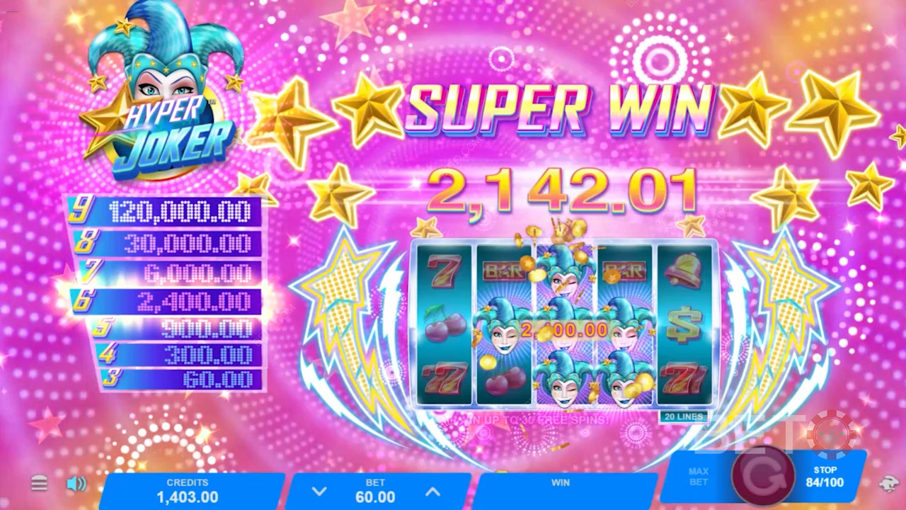 Hyper Joker is a classic Kiwi pokie with 5 reels and 20 paylines for a ripper time