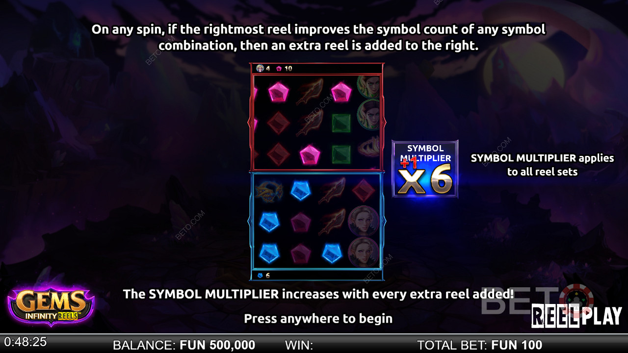 The colour symbols are low paying and give about 2x your wager
