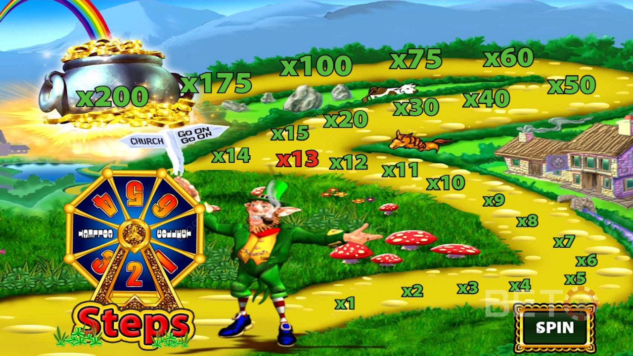 Kiwi Fortune Trail in Rainbow Riches pokie