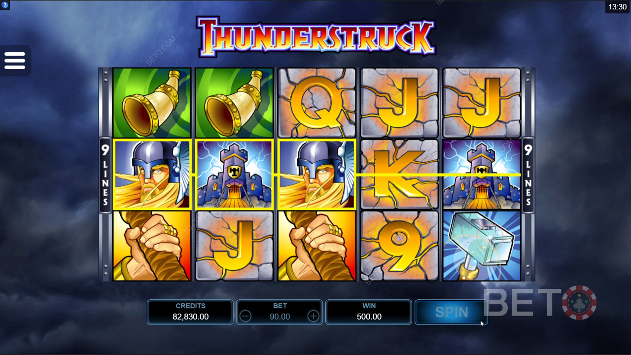 Electrifying thrills and visuals of Thunderstruck