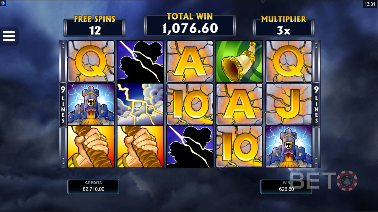 Kiwi-inspired icons in Thunderstruck