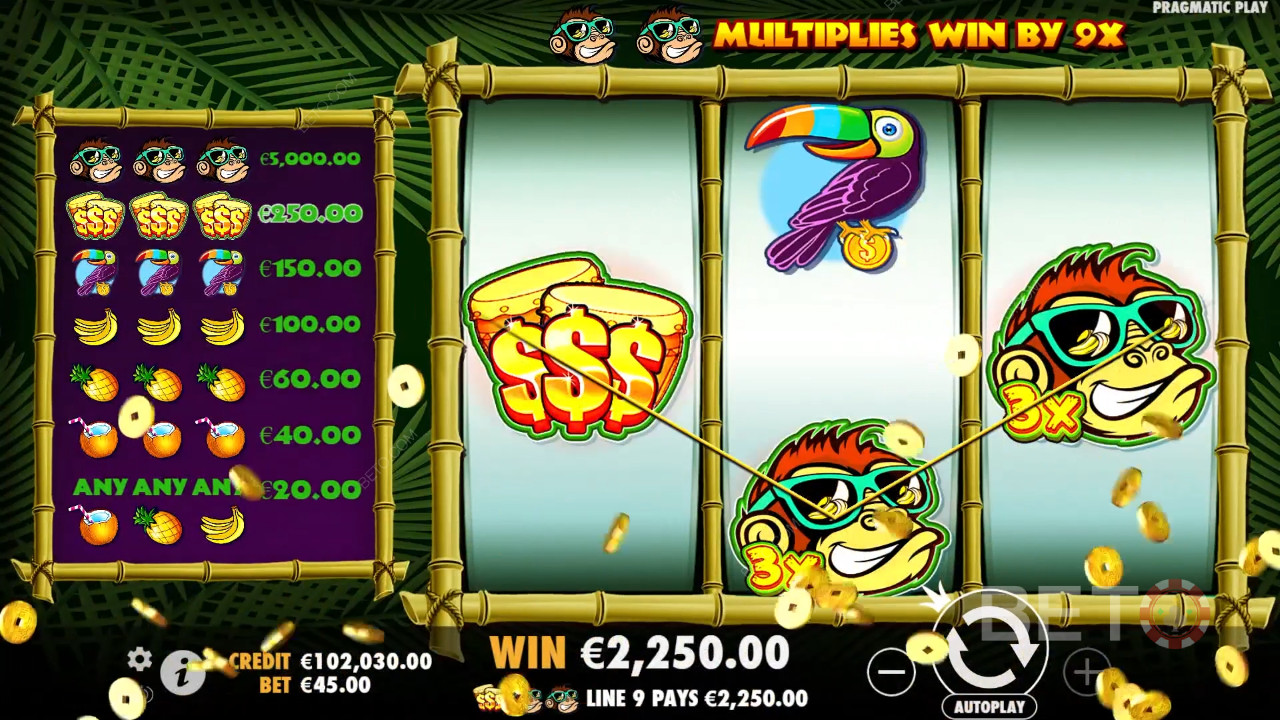 Monkey Mayhem Review by BETO Pokies