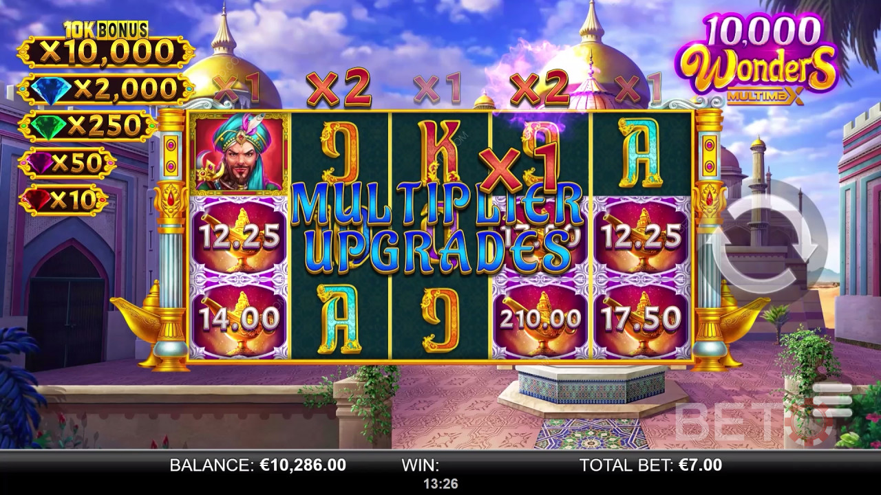 10,000 Wonders MultiMax Free Play