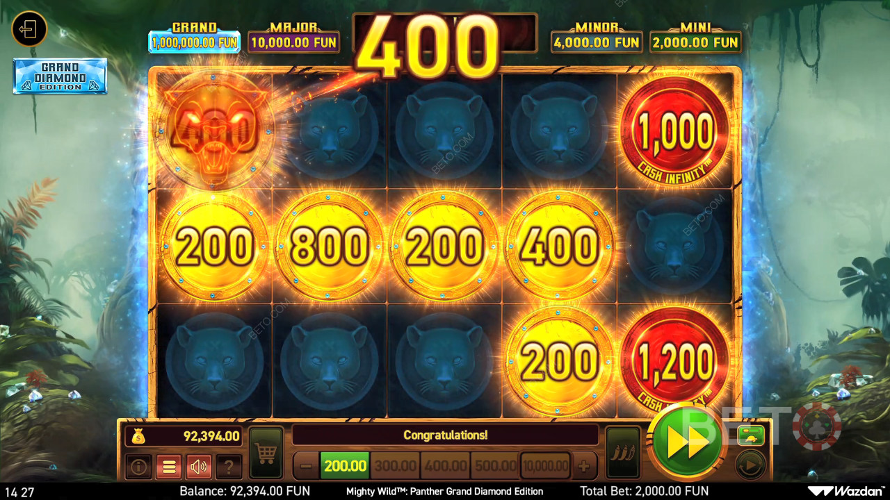 Mighty Wild: Panther Grand Diamond Edition: A Pokie Worth a Punt?