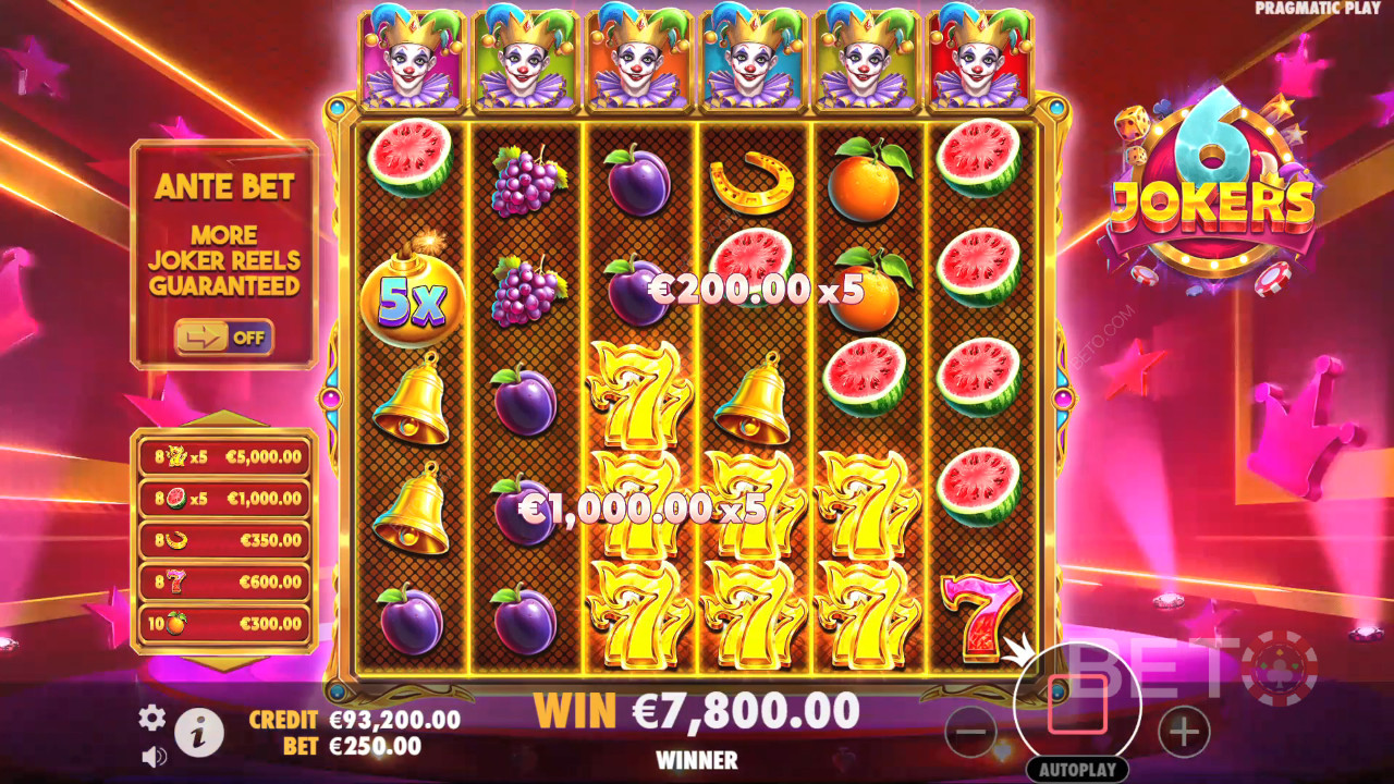 6 Jokers: A Pokie Online Worth a Spin?