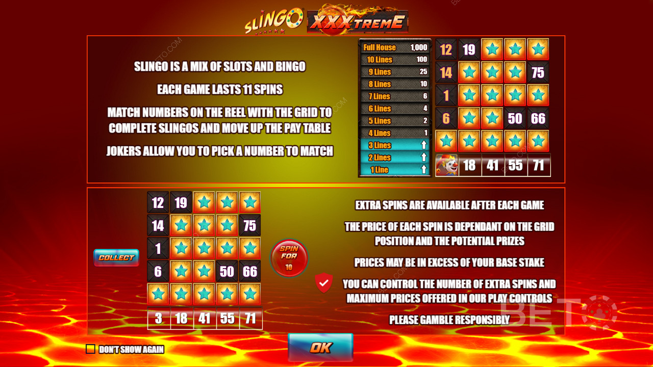 Lowdown on Slingo XXXtreme