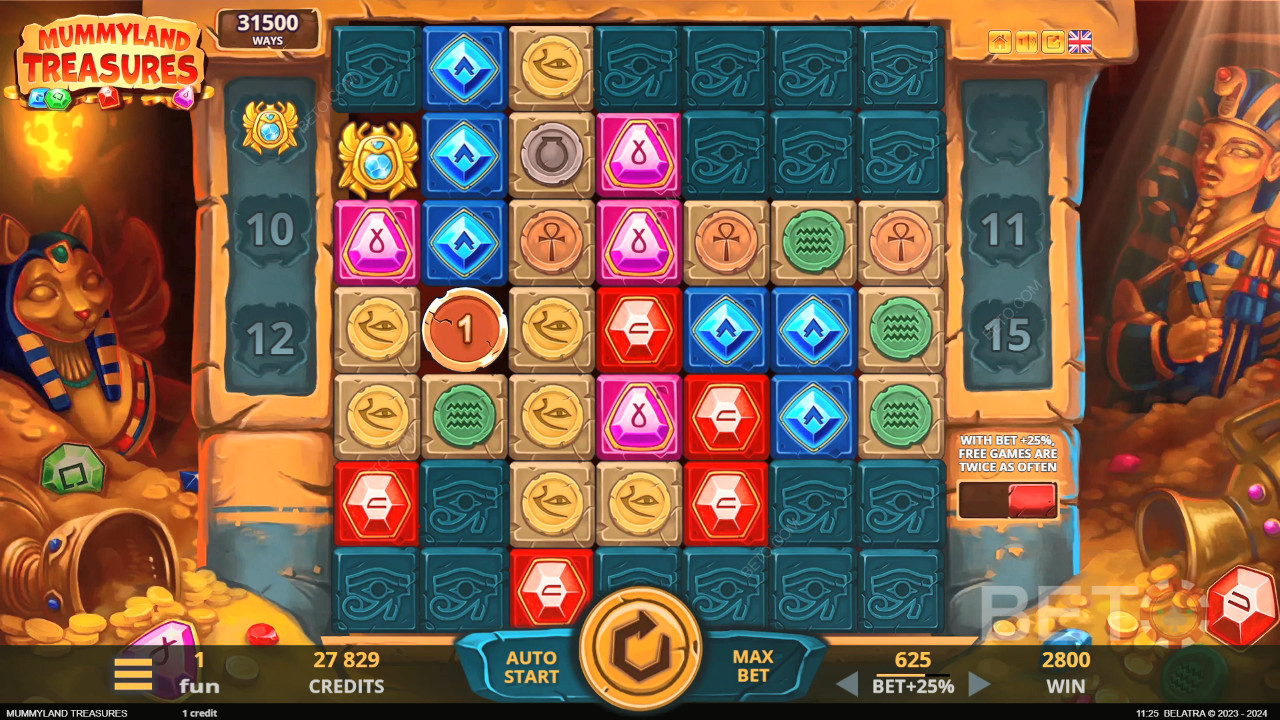 Kiwi Guide to Belatra