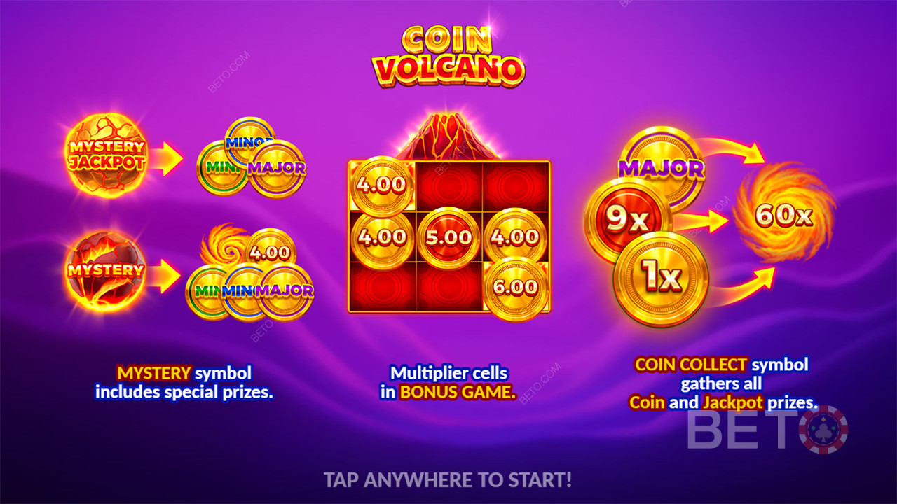 Coin Volcano