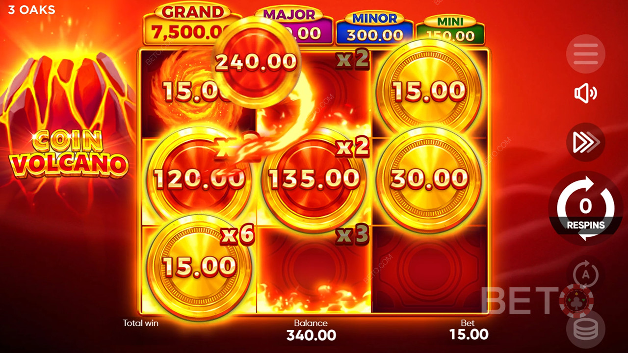 Kiwi Guide to 3 Oaks Gaming