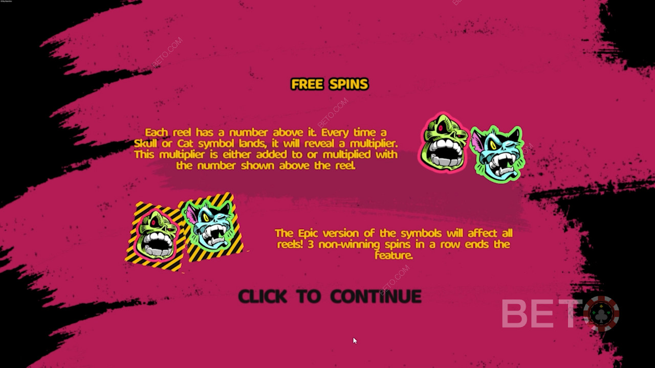 This pokie boasts exciting Free Spins features you may not have encountered yet