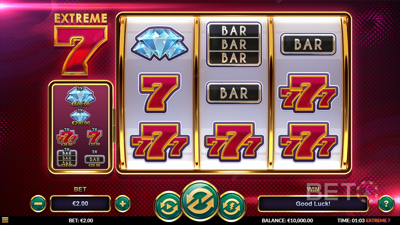 Slick graphics and solid gameplay await your turns in the Extreme 7 pokie
