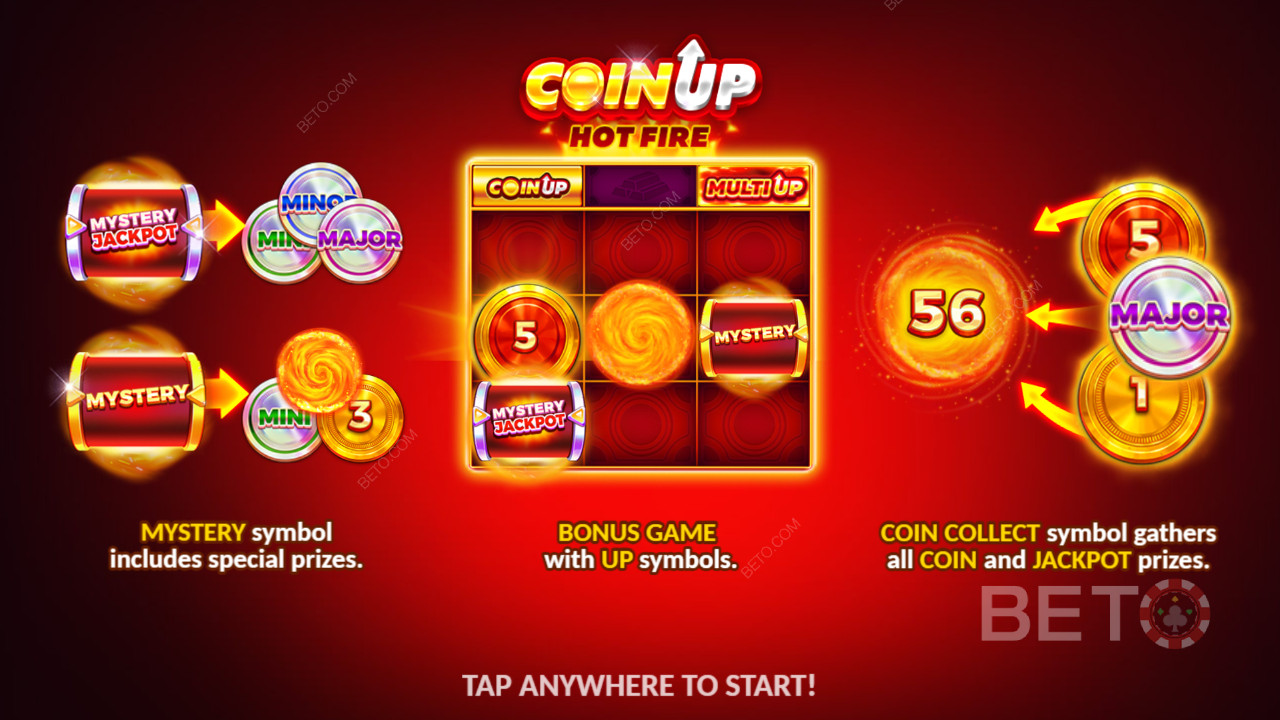 Coin Up: Hot Fire by 3 Oaks Gaming - Bonus Features Breakdown