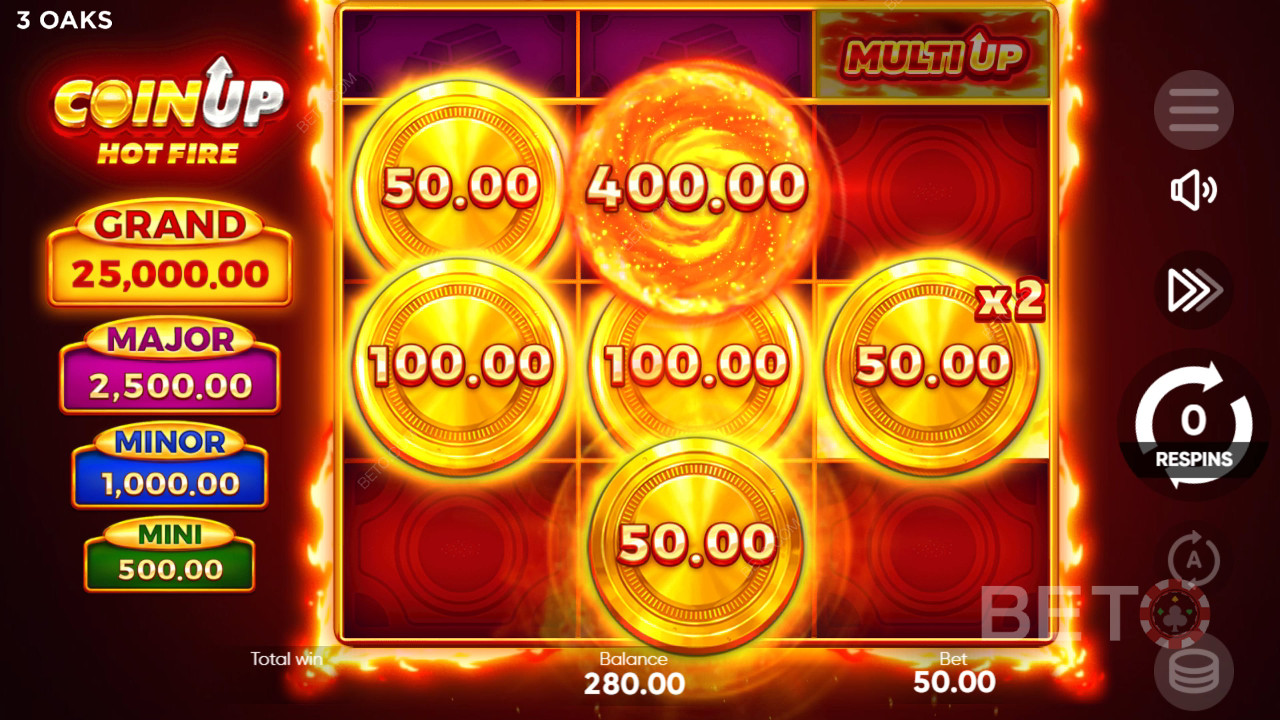 Kiwi Guide to 3 Oaks Gaming