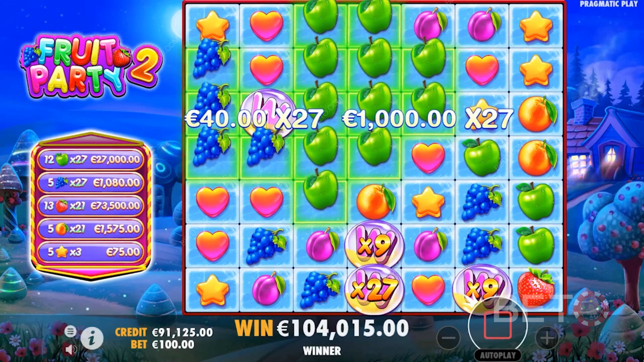 Join the fruity fiesta of sweet and thrilling rewards in the Fruit Party 2 pokie
