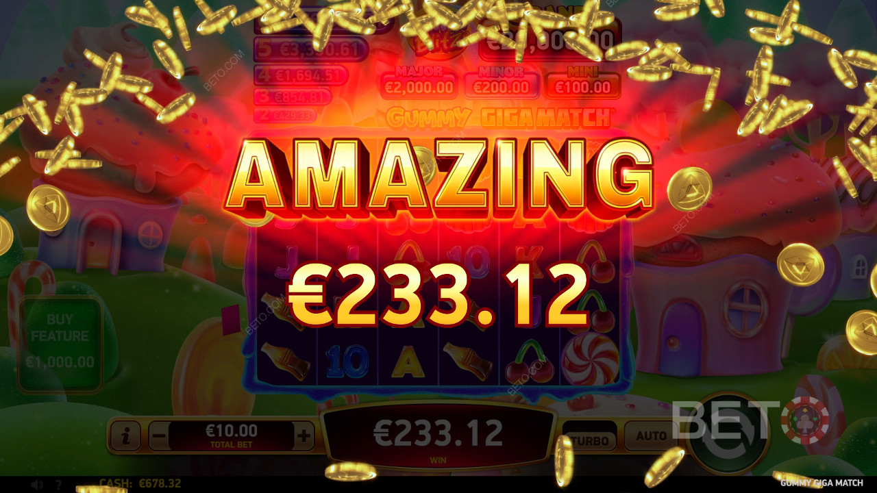 Gummy Giga Match: A Kiwi Pokie Gem?