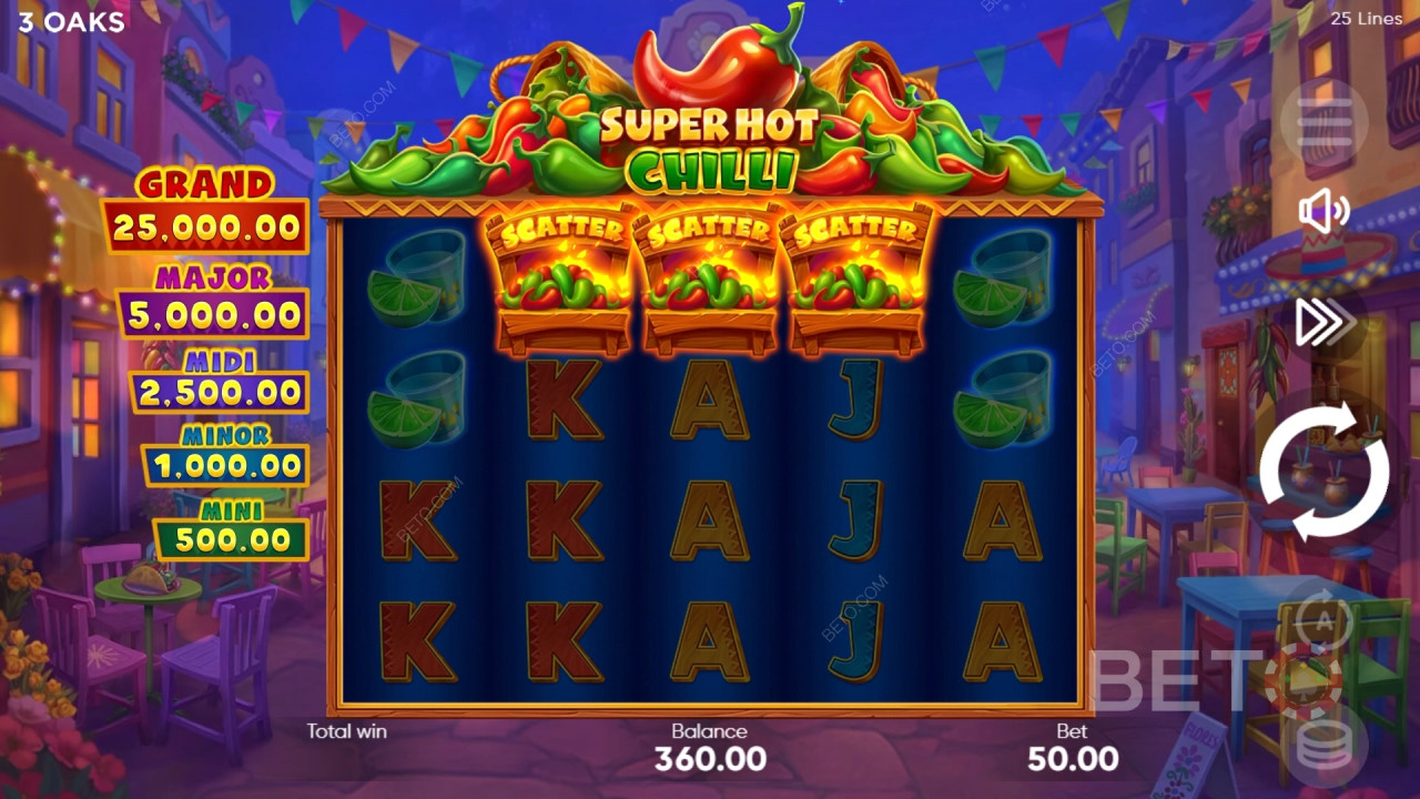 Scorching Chilli Review by BETO Pokies