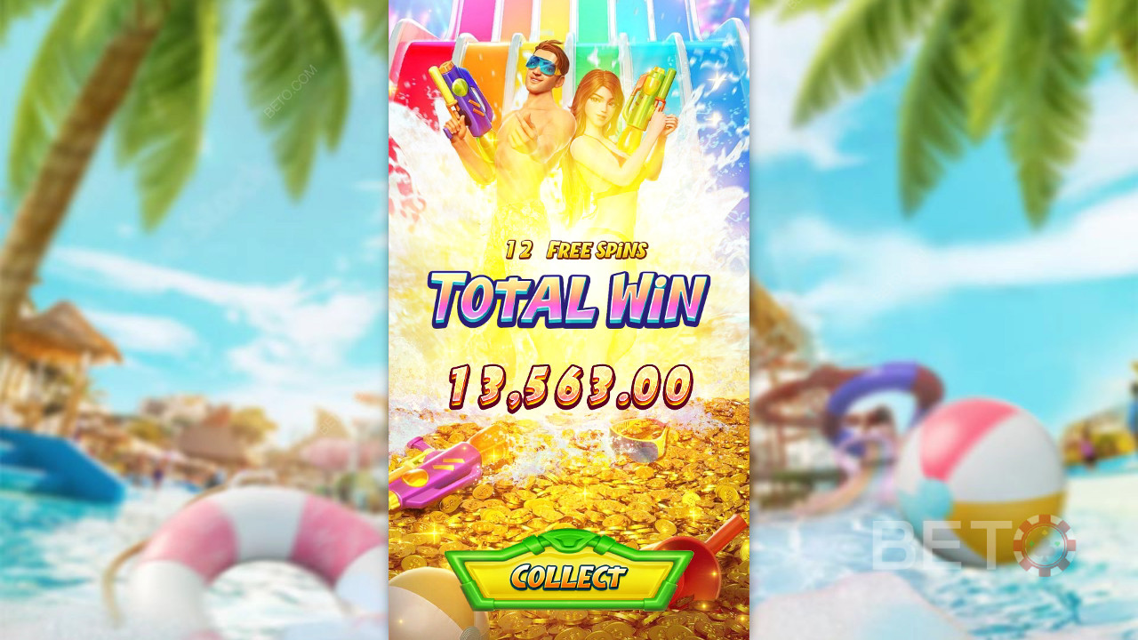 Songkran Splash by PG Soft: Bonus Features Breakdown