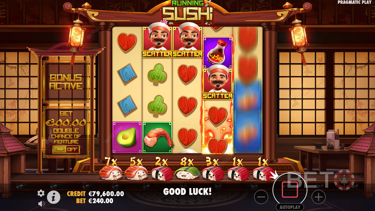 Running Sushi Review by BETO Pokies
