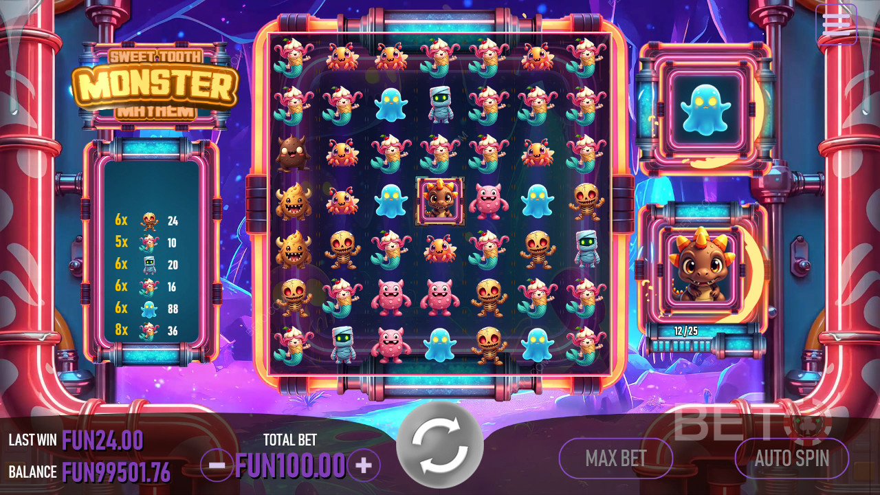 Sweet As Monster Mayhem Review by BETO Pokies