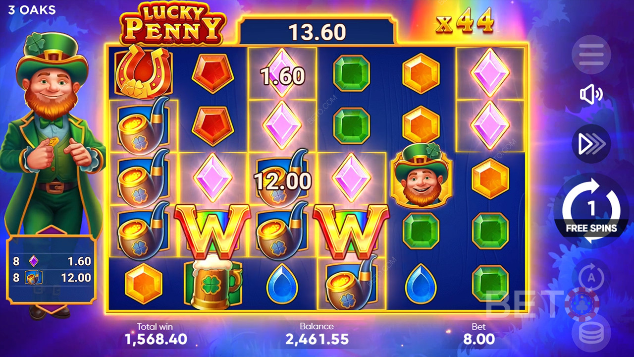 Lucky Penny by 3 Oaks Gaming: Bonus Features Breakdown