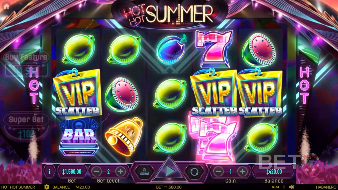 Scorching Kiwi Summer Review by BETO Pokies
