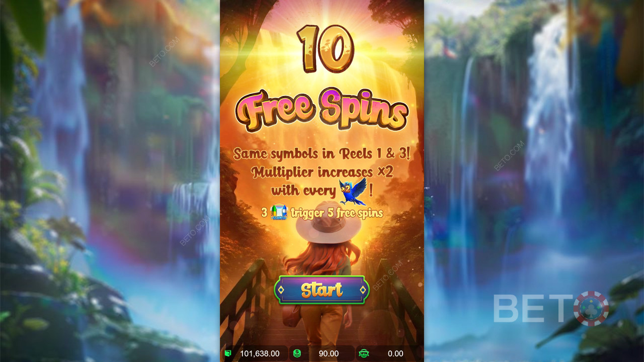 Kiwi Guide to Bonus Features in Wings of Iguazu by PG Soft