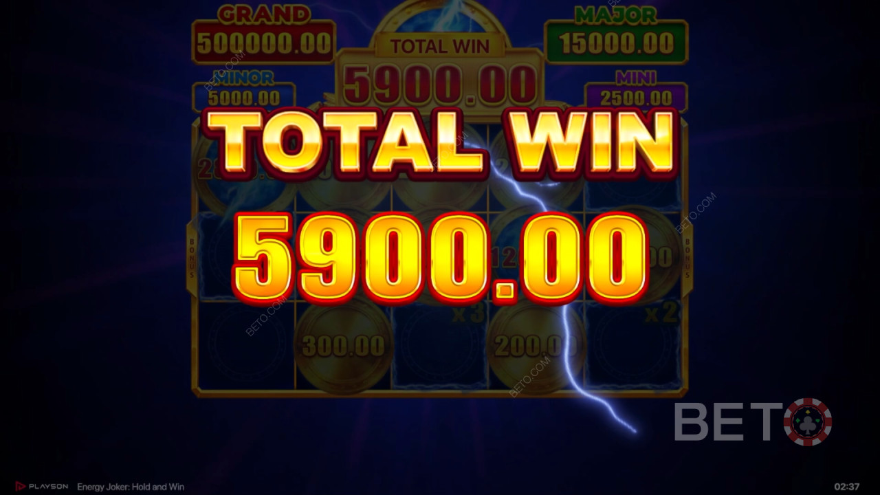 Score 5,000x Your Wager in Energy Joker Online Pokie!