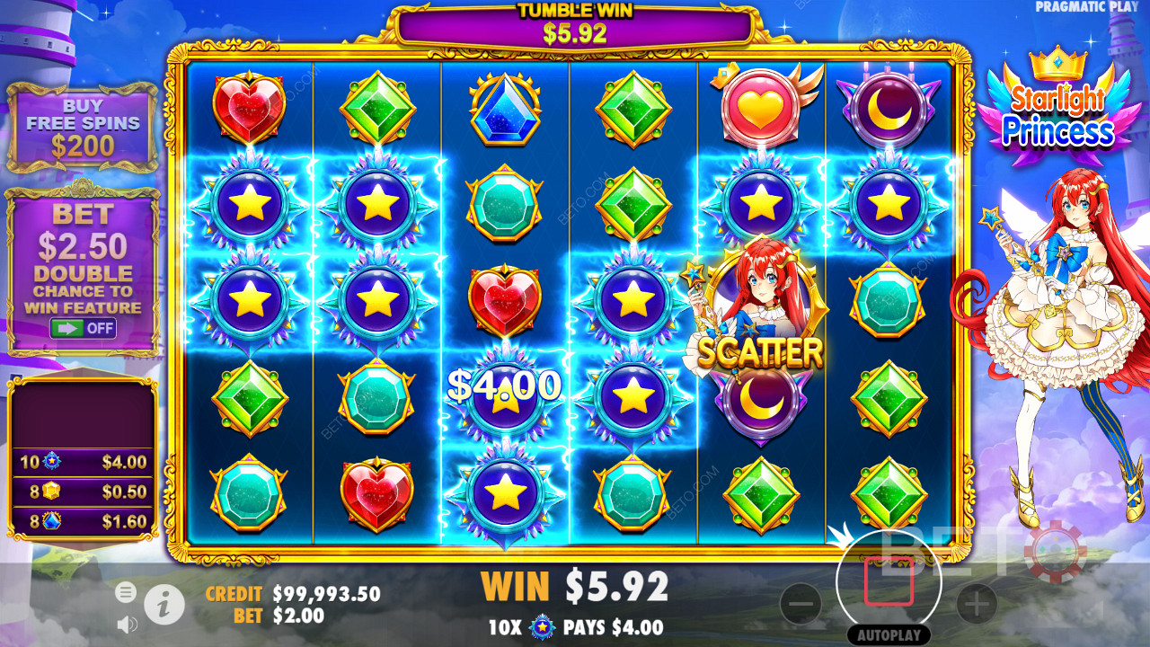 Kiwi punters can score wins from any spot on the full game grid