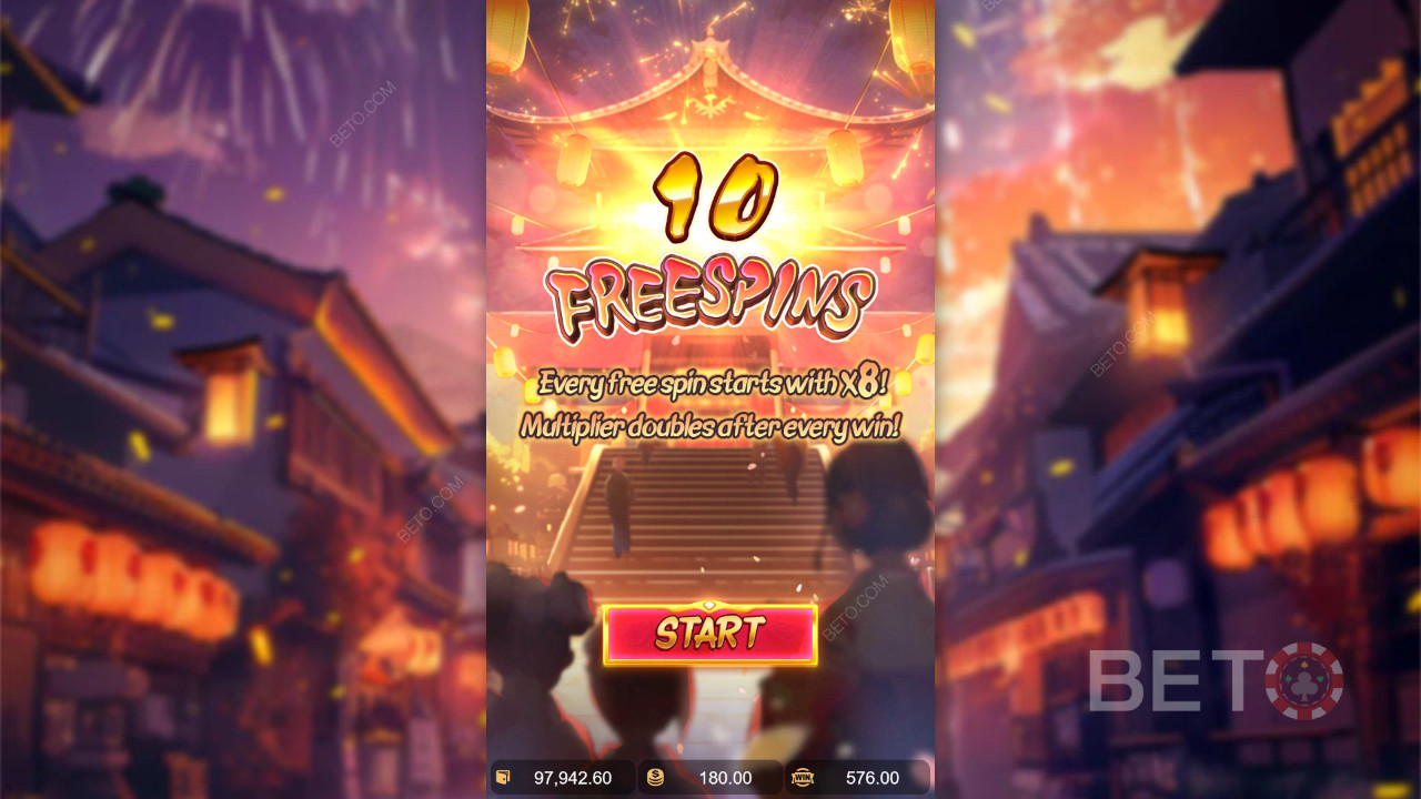 Score 10,000x Your Wager in the Oishi Delights Pokie Game!