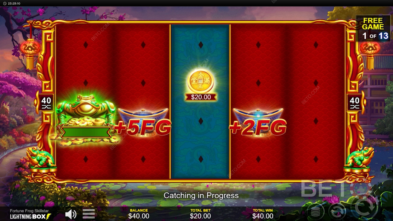 Bonus rounds and Free Spins in Fortune Frog Skillstar pokie