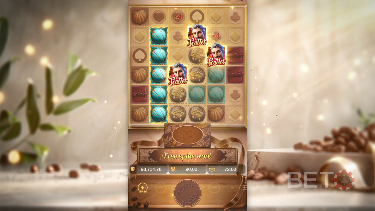 Chocolate Deluxe - Sweet As or Not?