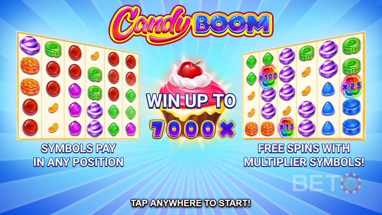 Kicking off your pokie sesh with Candy Boom