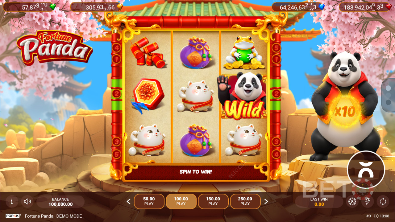 Is Fortune Panda Worth a Go?